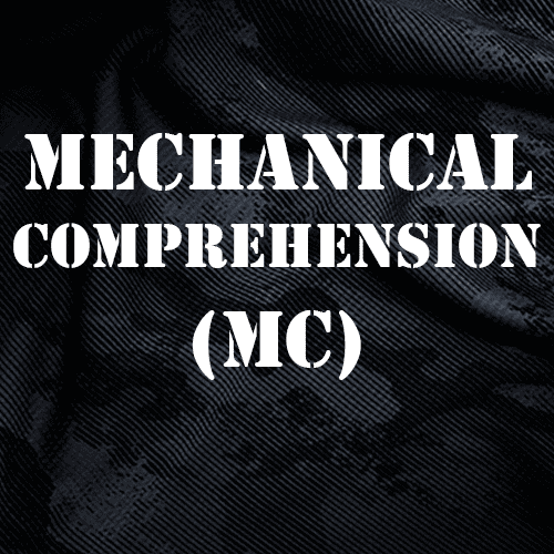 mechanical comprehension text on camo background