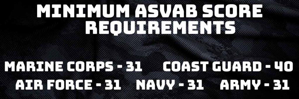 Minimum ASVAB score requirements by branch